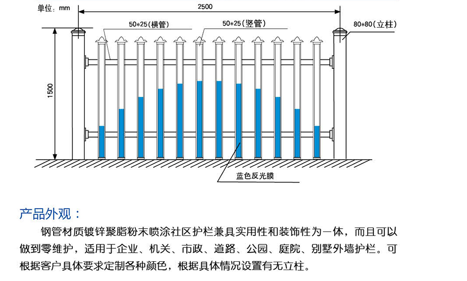 鋼制圍墻護欄-3-1